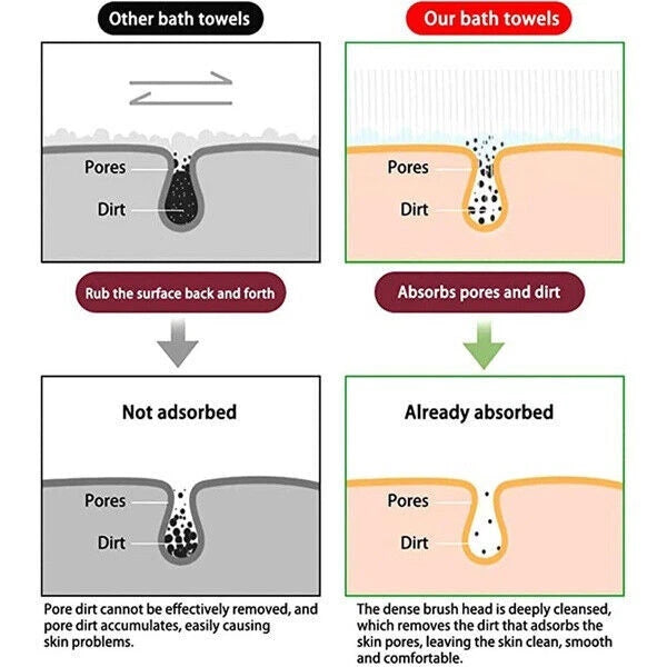 Silicone Exfoliating Back Scrubber Body Cleaning For Bath Shower Belt Brush Tool