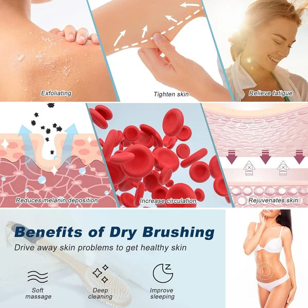 Ergonomically Back Scrubber for Shower,Double-Sided Back Long Handle Wet & Dry B